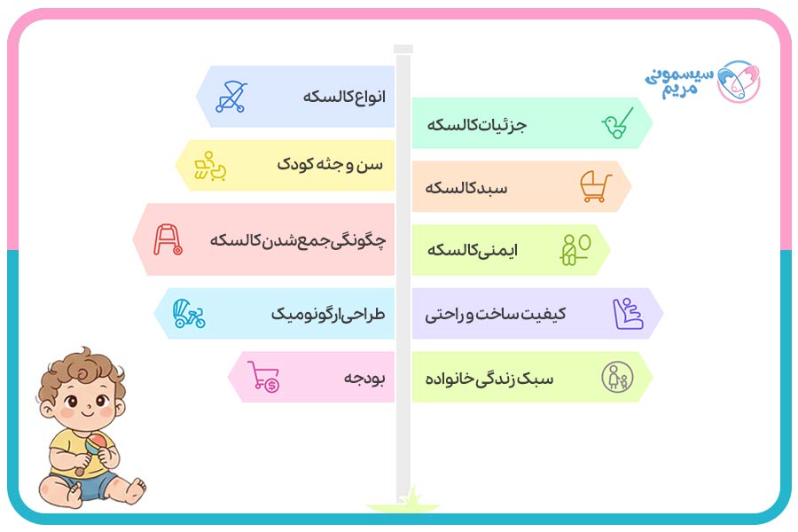 نکاتی که در زمان خرید کالسکه باید به آن توجه کنیم.