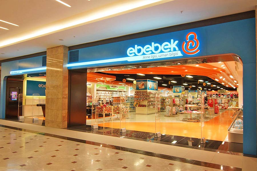 خرید حضوری یا آنلاین از ترکیه، مستلزم آگاهی از قوانین فروش این کشور است.