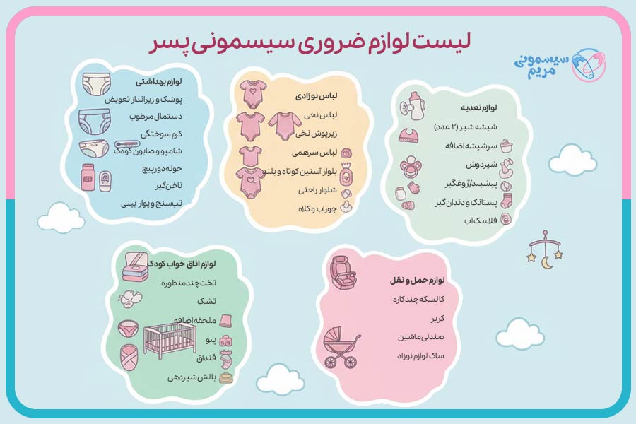 لیست لوازم ضروری سیسمونی پسر