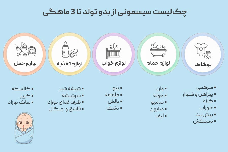 چک لیست سیسمونی از بدو تولد تا ۳ ماهگی