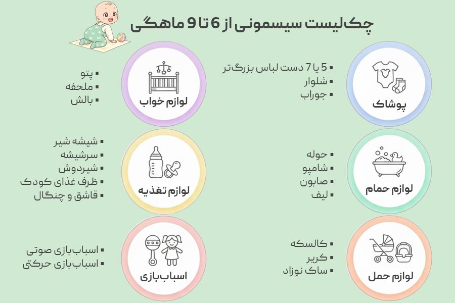 چک لیست سیسمونی از 6 تا 9 ماهگی