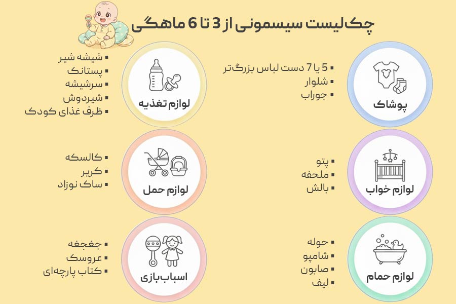 چک لیست سیسمونی از 3 تا 6 ماهگی
