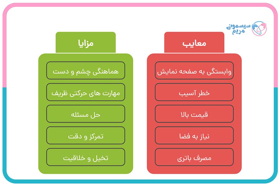 مزایا و معایب اسباب بازیهای کنترل از راه دور