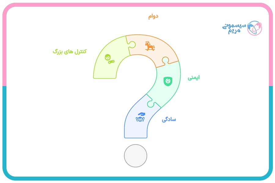 عوامل مهم در خرید اسباببازی کنترلی برای کودکان نوپا