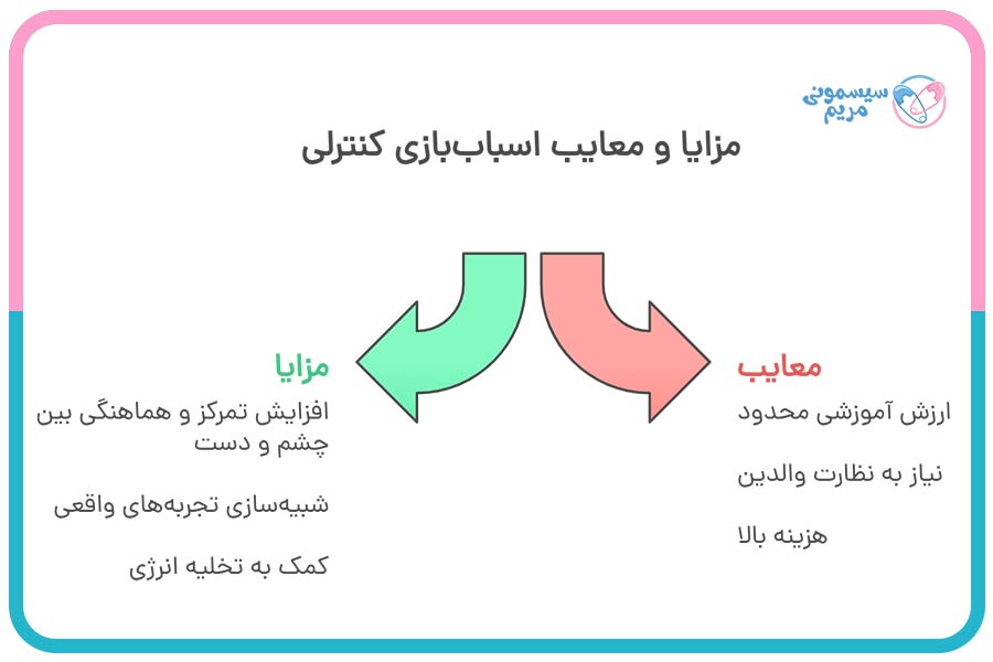 مزایا و معایب اسباببازی کنترلی