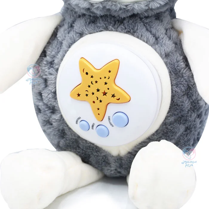 دارای قابلیت تنظیم حالتهای نور و روشنایی LED