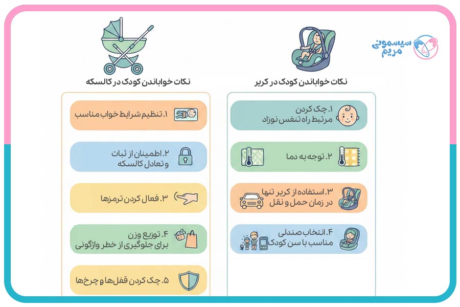 نکات خواباندن نوزاد در کریر و کالسکه