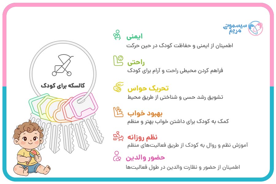 فواید استفاده از کالسکه کودک